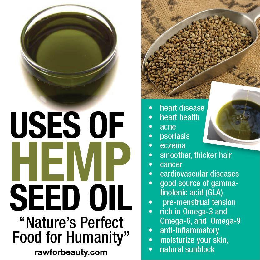 uses of hemp oil